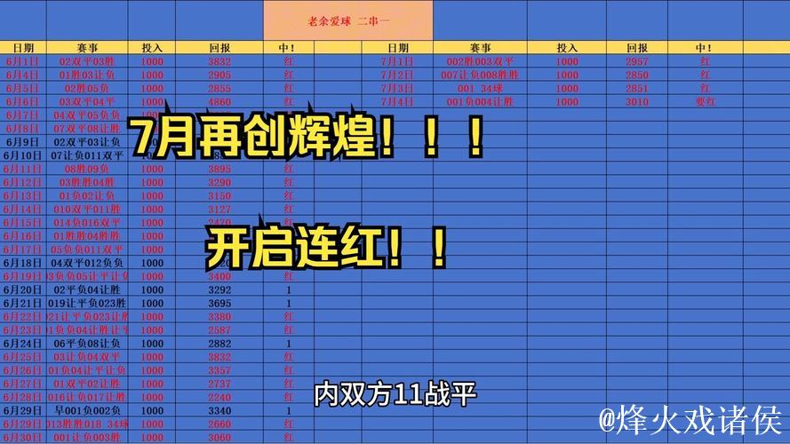 [小炮APP]专家魁仔竞彩精选：荷兰杯2串1推荐