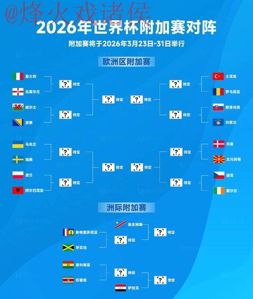2026世界杯比分官网 2026世界杯比分官网