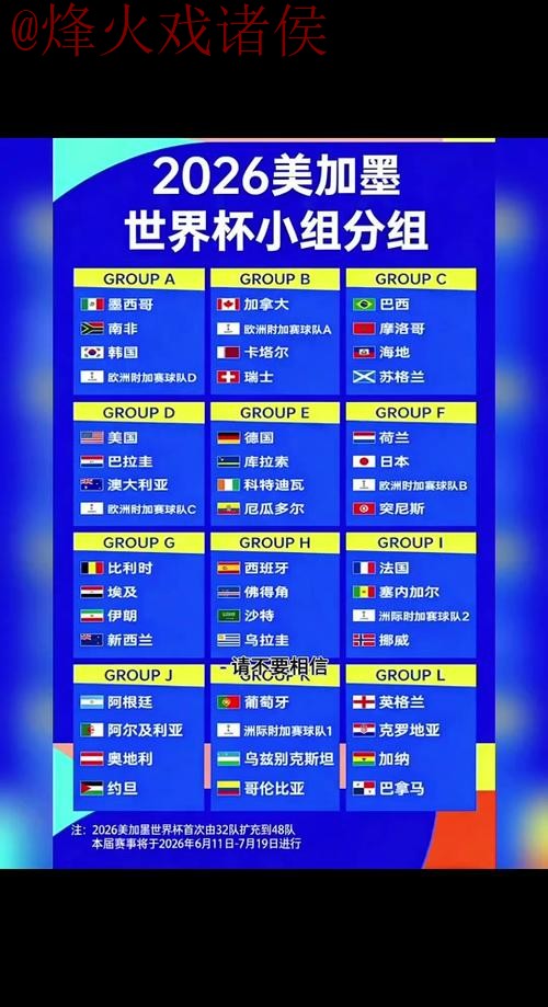 2026世界杯比分官网 2026世界杯比分官网