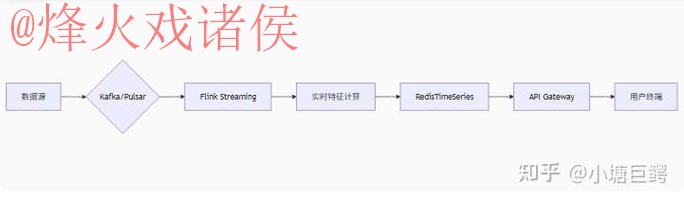 世界杯比分APP最新网址 世界杯比分APP最新网址