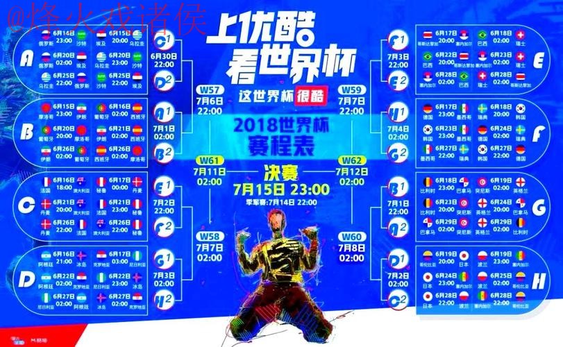 世界杯直播分析最新网址 世界杯直播分析最新网址