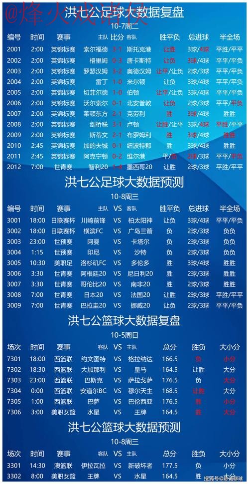 世界杯直播分析最新网址 世界杯直播分析最新网址