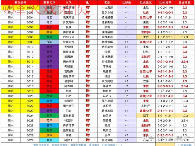 世界杯买球分析官方