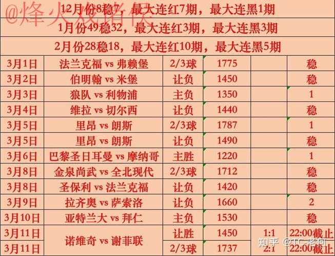 世界杯买球分析官方