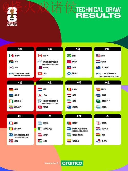 2026世界杯比分技巧入口地址 2026世界杯比分技巧入口地址